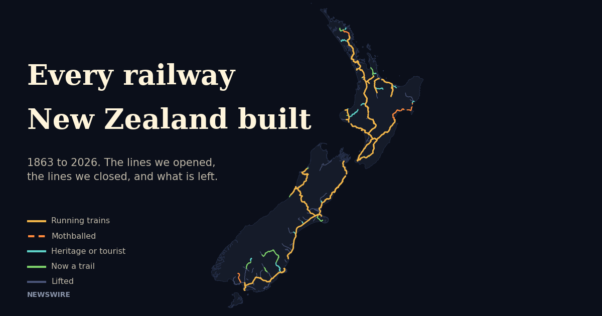 Every railway New Zealand built, and every one it closed