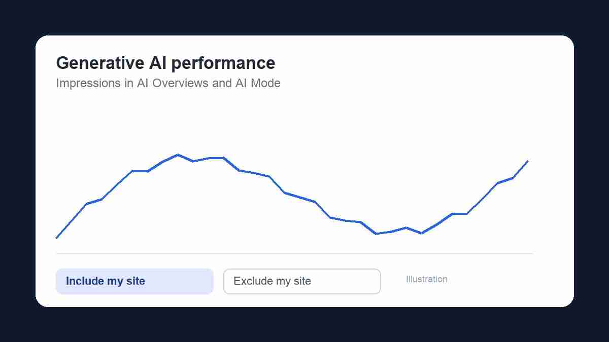 Google now shows New Zealand businesses when their websites appear in AI answers, and lets them opt out